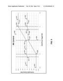 MANAGING RENEWABLE POWER GENERATION diagram and image