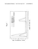 VIBRATION GENERATING APPARATUS diagram and image