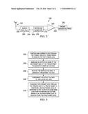 Switching Power Supplies And Methods Of Operating Switching Power Supplies diagram and image