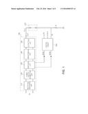 CONTROL VOLTAGE ADJUSTING CIRCUIT, FEEDBACK SIGNAL GENERATING CIRCUIT, AND     CONTROL CIRCUIT INCLUDING THE SAME diagram and image