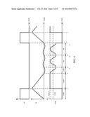 CONVERTER, CONTROLLER, AND CONTROL METHOD diagram and image