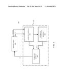 CONVERTER, CONTROLLER, AND CONTROL METHOD diagram and image