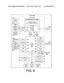 VOLUME CONTROL diagram and image