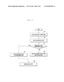 ELECTRONIC DEVICE AND AUDIO OUTPUT CONTROL METHOD THEREOF diagram and image