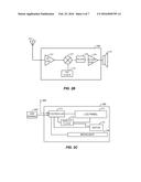 MITIGATION OF INTERFERENCE BETWEEN FM RADIO AND DISPLAY SUBSYSTEMS ON A     MOBILE DEVICE diagram and image