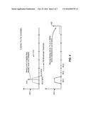 MITIGATION OF INTERFERENCE BETWEEN FM RADIO AND DISPLAY SUBSYSTEMS ON A     MOBILE DEVICE diagram and image