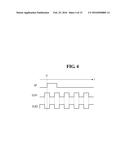 SEMICONDUCTOR DEVICE HAVING DRIVER STRUCTURE FOR REDUCING CIRCUIT AREA diagram and image