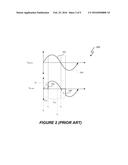 SWITCHING POWER CONVERTER INPUT VOLTAGE APPROXIMATE ZERO CROSSING     DETERMINATION diagram and image