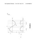 SWITCHING POWER CONVERTER INPUT VOLTAGE APPROXIMATE ZERO CROSSING     DETERMINATION diagram and image