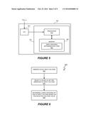 SWITCHING POWER CONVERTER INPUT VOLTAGE APPROXIMATE ZERO CROSSING     DETERMINATION diagram and image