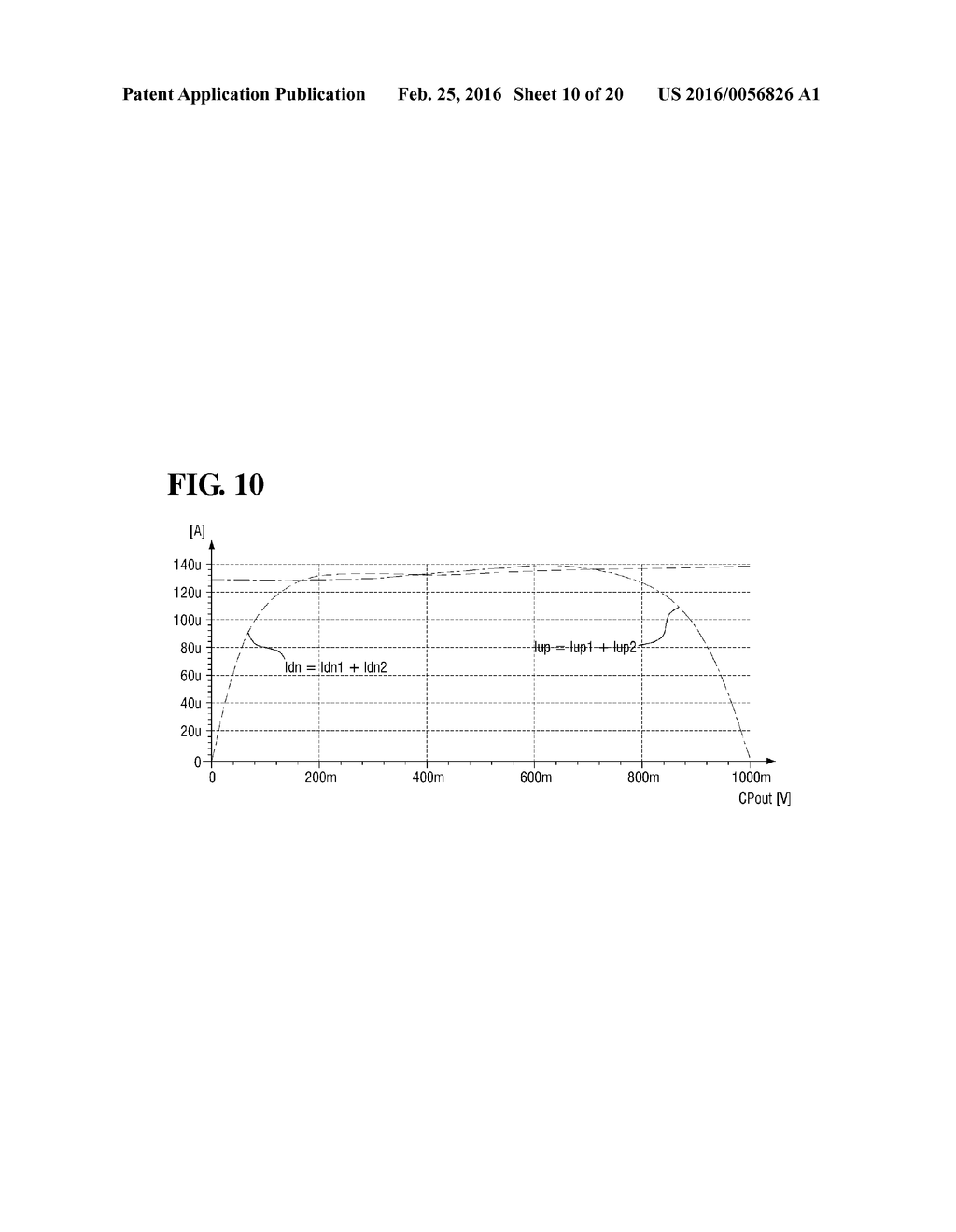 SEMICONDUCTOR DEVICE AND PHASE LOCKED LOOP INCLUDING THE SAME - diagram, schematic, and image 11