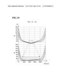 SEMICONDUCTOR DEVICE AND PHASE LOCKED LOOP INCLUDING THE SAME diagram and image