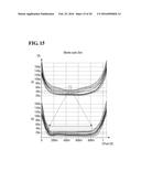 SEMICONDUCTOR DEVICE AND PHASE LOCKED LOOP INCLUDING THE SAME diagram and image