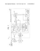 SEMICONDUCTOR DEVICE, ELECTRONIC DEVICE AND SENSING METHOD diagram and image