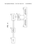 SEMICONDUCTOR DEVICE, ELECTRONIC DEVICE AND SENSING METHOD diagram and image