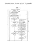 SEMICONDUCTOR DEVICE, ELECTRONIC DEVICE AND SENSING METHOD diagram and image