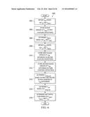 ENHANCED RESOLUTION SUCCESSIVE-APPROXIMATION REGISTER ANALOG-TO-DIGITAL     CONVERTER AND METHOD diagram and image