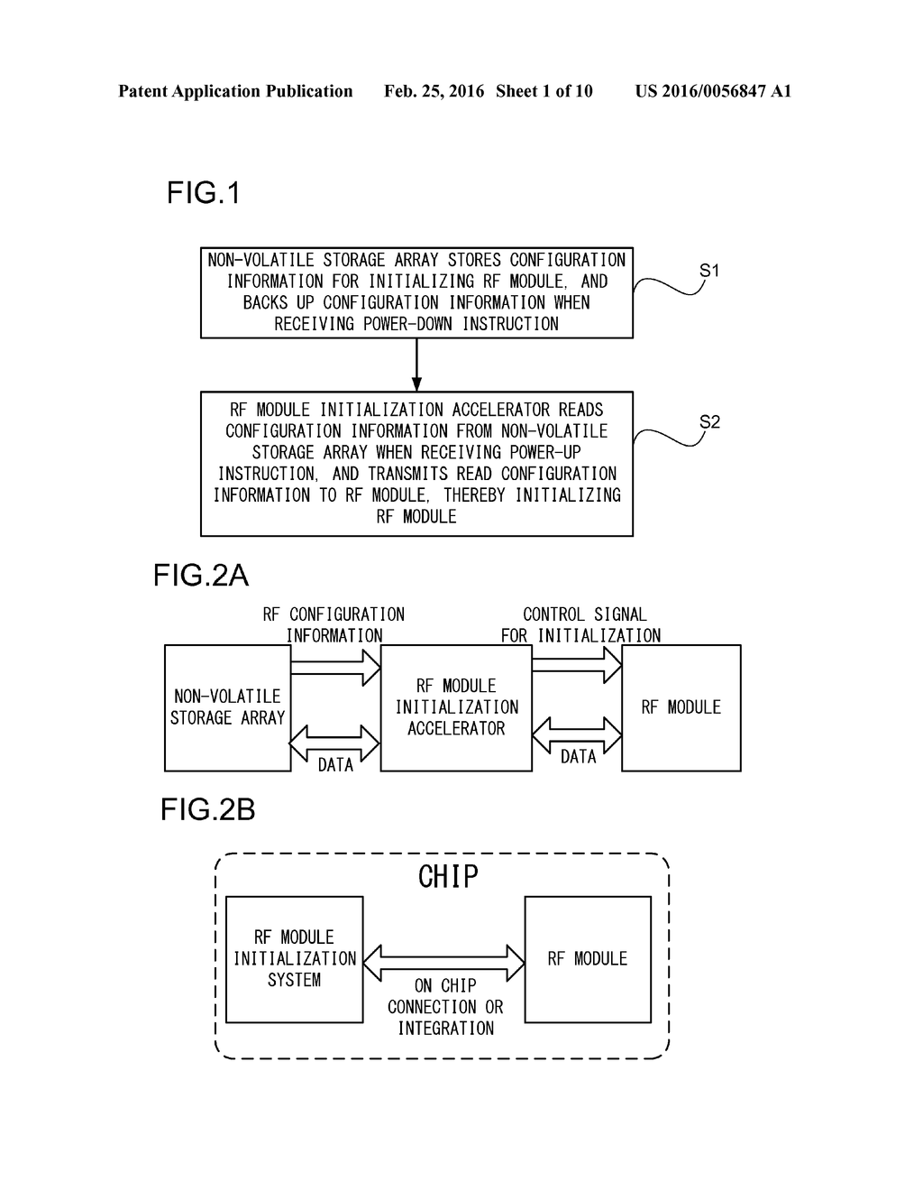 METHOD AND SYSTEM FOR INITIALIZING RF MODULE THROUGH NON-VOLATILE CONTROL - diagram, schematic, and image 02