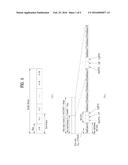 METHOD AND APPARATUS FOR REPORTING CHANNEL STATE INFORMATION IN WIRELESS     COMMUNICATION SYSTEM diagram and image