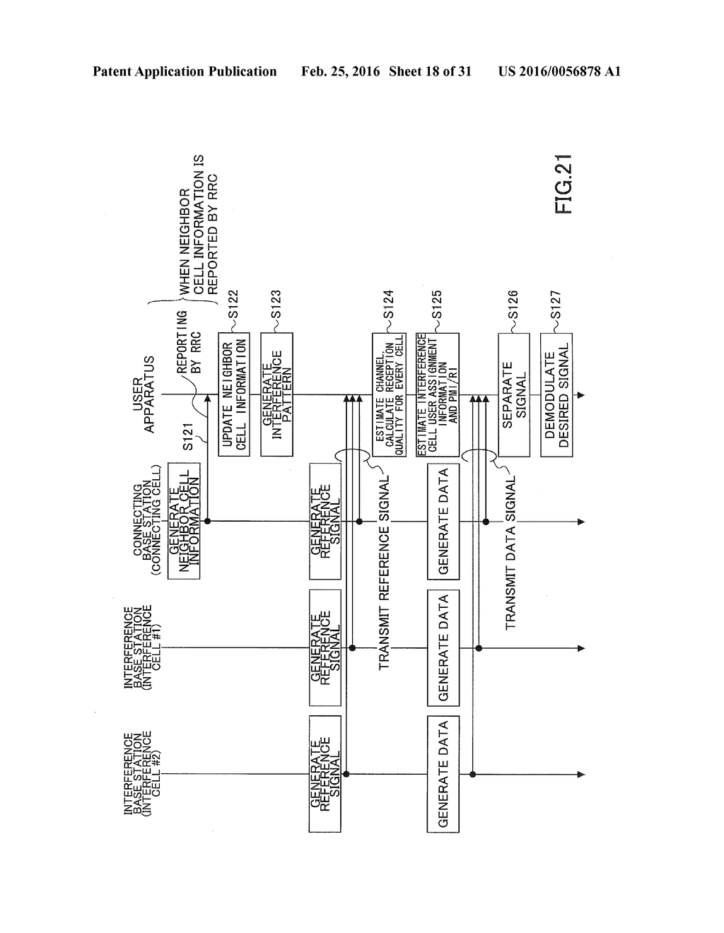 USER APPARATUS AND USER ASSIGNMENT INFORMATION ESTIMATION METHOD - diagram, schematic, and image 19