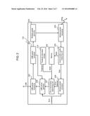 RELAY APPARATUS AND METHOD OF CONTROLLING RELAY APPARATUS diagram and image