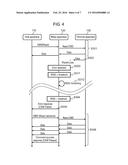 RELAY APPARATUS AND METHOD OF CONTROLLING RELAY APPARATUS diagram and image