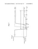 RELAY APPARATUS AND METHOD OF CONTROLLING RELAY APPARATUS diagram and image