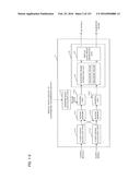 MULTI-LANE TRANSMISSION DEVICE AND MULTI-LANE TRANSMISSION METHOD diagram and image