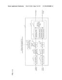 MULTI-LANE TRANSMISSION DEVICE AND MULTI-LANE TRANSMISSION METHOD diagram and image