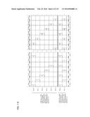 MULTI-LANE TRANSMISSION DEVICE AND MULTI-LANE TRANSMISSION METHOD diagram and image