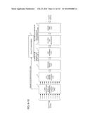 MULTI-LANE TRANSMISSION DEVICE AND MULTI-LANE TRANSMISSION METHOD diagram and image