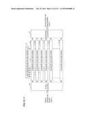 MULTI-LANE TRANSMISSION DEVICE AND MULTI-LANE TRANSMISSION METHOD diagram and image