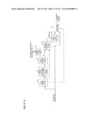 MULTI-LANE TRANSMISSION DEVICE AND MULTI-LANE TRANSMISSION METHOD diagram and image