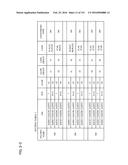 MULTI-LANE TRANSMISSION DEVICE AND MULTI-LANE TRANSMISSION METHOD diagram and image