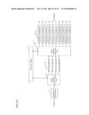 MULTI-LANE TRANSMISSION DEVICE AND MULTI-LANE TRANSMISSION METHOD diagram and image