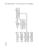 MULTI-LANE TRANSMISSION DEVICE AND MULTI-LANE TRANSMISSION METHOD diagram and image