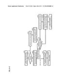 MULTI-LANE TRANSMISSION DEVICE AND MULTI-LANE TRANSMISSION METHOD diagram and image