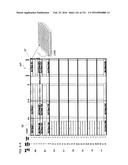 MULTI-LANE TRANSMISSION DEVICE AND MULTI-LANE TRANSMISSION METHOD diagram and image