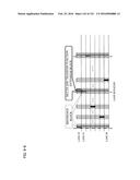 MULTI-LANE TRANSMISSION DEVICE AND MULTI-LANE TRANSMISSION METHOD diagram and image