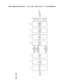 MULTI-LANE TRANSMISSION DEVICE AND MULTI-LANE TRANSMISSION METHOD diagram and image