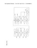 MULTI-LANE TRANSMISSION DEVICE AND MULTI-LANE TRANSMISSION METHOD diagram and image