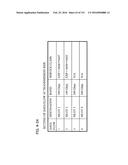 MULTI-LANE TRANSMISSION DEVICE AND MULTI-LANE TRANSMISSION METHOD diagram and image