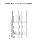 MULTI-LANE TRANSMISSION DEVICE AND MULTI-LANE TRANSMISSION METHOD diagram and image