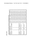 MULTI-LANE TRANSMISSION DEVICE AND MULTI-LANE TRANSMISSION METHOD diagram and image