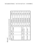 MULTI-LANE TRANSMISSION DEVICE AND MULTI-LANE TRANSMISSION METHOD diagram and image