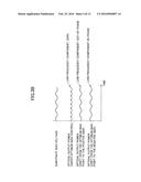 OPTICAL COMMUNICATION DEVICE AND METHOD OF CONTROLLING OPTICAL MODULATOR diagram and image