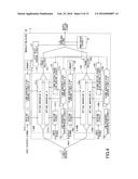 OPTICAL COMMUNICATION DEVICE AND METHOD OF CONTROLLING OPTICAL MODULATOR diagram and image