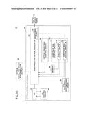 OPTICAL COMMUNICATION DEVICE AND METHOD OF CONTROLLING OPTICAL MODULATOR diagram and image