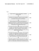 System, method and computer storage medium for calibrating RF transceiver diagram and image