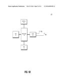 TECHNIQUES TO MANAGE DWELL TIMES FOR PILOT ROTATION diagram and image